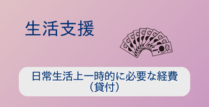 日常生活上一時的に必要な経費（貸付）