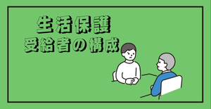 生活保護